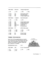 Preview for 5 page of Paia 9302 Assembly And Use Manual