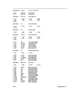 Preview for 5 page of Paia 9308 Assembly And Use Manual