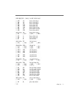 Preview for 5 page of Paia 9720 Assembly And Using Manual