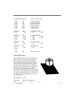 Preview for 6 page of Paia Theremax 9505 Assembly And Using Manual