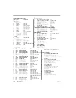 Предварительный просмотр 28 страницы Paia Theremax 9505 Assembly And Using Manual