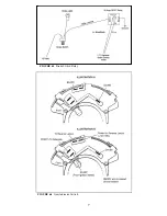 Предварительный просмотр 11 страницы Painless Performance 60502 Installation Instructions Manual