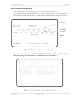 Preview for 47 page of PairGain 150-1141-05 Manual