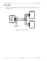 Preview for 68 page of PairGain 150-1141-05 Manual