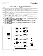 Предварительный просмотр 14 страницы PairGain 150-1217-03 Manual