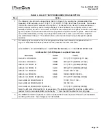 Предварительный просмотр 19 страницы PairGain 150-1217-03 Manual