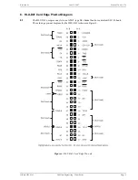 Предварительный просмотр 13 страницы PairGain 150-1260-24 Manual