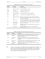 Предварительный просмотр 29 страницы PairGain 150-1260-24 Manual