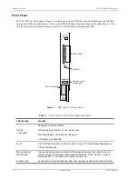 Предварительный просмотр 6 страницы PairGain 150-1304-04 Manual