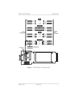 Preview for 9 page of PairGain 150-1559-01 Manual