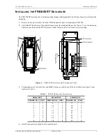 Preview for 9 page of PairGain 150-2360-01 Technical Practice