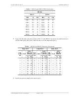 Preview for 11 page of PairGain 150-2360-01 Technical Practice