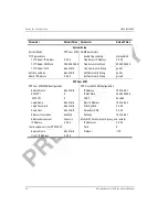 Preview for 32 page of PairGain 500L User Manual