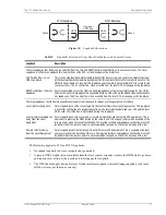 Preview for 25 page of PairGain HiGain-ETSI RS ETU-762 Manual