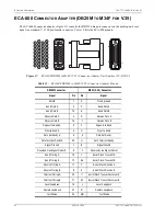 Preview for 70 page of PairGain HiGain-ETSI RS ETU-762 Manual