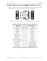 Preview for 71 page of PairGain HiGain-ETSI RS ETU-762 Manual