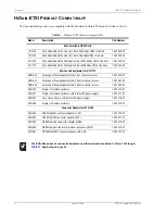 Preview for 16 page of PairGain HiGain-ETSI RS UTU 712 Manual