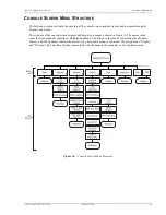 Preview for 33 page of PairGain HiGain-ETSI RS UTU 712 Manual