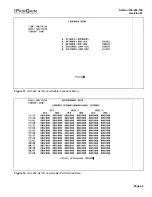 Предварительный просмотр 45 страницы PairGain HIGAIN HLU-232 Manual