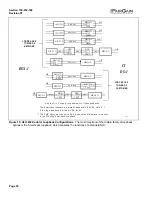 Предварительный просмотр 54 страницы PairGain HIGAIN HLU-232 Manual