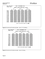 Предварительный просмотр 76 страницы PairGain HIGAIN HLU-232 Manual