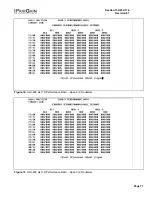 Предварительный просмотр 77 страницы PairGain HIGAIN HLU-232 Manual