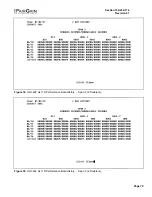 Предварительный просмотр 79 страницы PairGain HIGAIN HLU-232 Manual