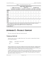 Preview for 63 page of PairGain HiGain HLU-431 1E Manual