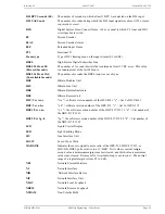 Preview for 47 page of PairGain HiGain HLU-D41 Manual