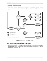 Предварительный просмотр 47 страницы PairGain HiGain SOLITAIRE H2TU-C-319 List 1 Technical Practice