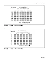 Предварительный просмотр 37 страницы PairGain HLU-231 Manual