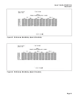 Предварительный просмотр 39 страницы PairGain HLU-231 Manual