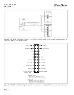 Preview for 6 page of PairGain HLU-319 Manual