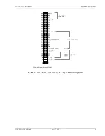 Preview for 25 page of PairGain HRE-204 List 1A Technical Practice