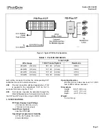 Предварительный просмотр 3 страницы PairGain PG-FLEX FRL-746 List 1 Manual