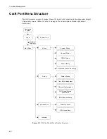 Preview for 68 page of PairGain PG-Flex Manual