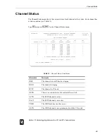 Preview for 97 page of PairGain PG-Flex Manual