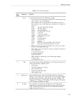 Preview for 131 page of PairGain PG-Flex Manual