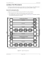 Preview for 55 page of PairGain T1L2BZ0A Manual