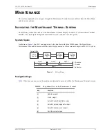 Preview for 21 page of PairGain T1L2CSXAAA Manual