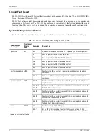 Preview for 32 page of PairGain T1L2CSXAAA Manual