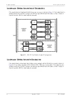 Preview for 48 page of PairGain T1L2CSXAAA Manual