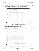 Preview for 40 page of PairGain T1L2PY0AA Manual