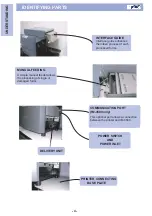 Preview for 5 page of Paitec IM- 4000 User Manual