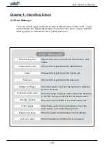 Preview for 24 page of Paitec MX-13000 User Manual