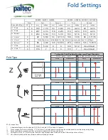 Preview for 31 page of Paitec MX-13000 User Manual