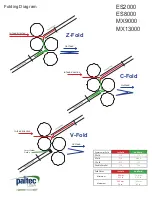 Preview for 32 page of Paitec MX-13000 User Manual