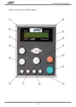 Предварительный просмотр 10 страницы Paitec MX-9000 User Manual