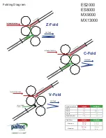 Предварительный просмотр 32 страницы Paitec MX11000 User Manual