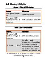 Preview for 9 page of PAJ GPS POWER Finder User Manual